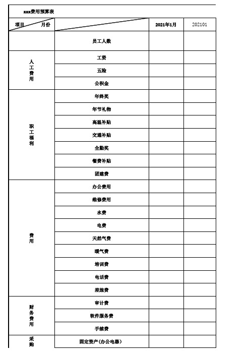 财务费用预算表