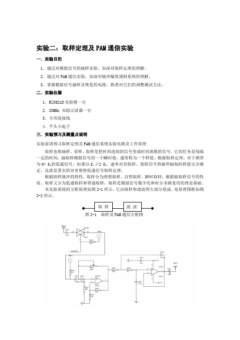 取样定理及PAM通信实验