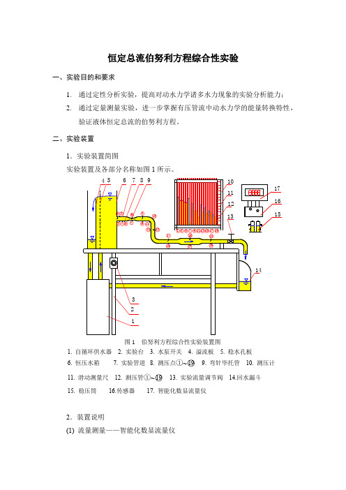 恒定总流伯努利方程综合性实验