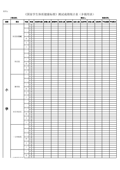 国家体质健康标准测试成绩统计表