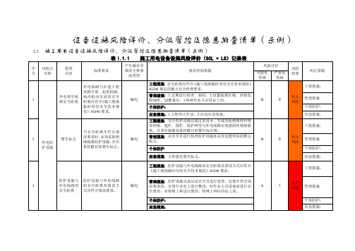 设备设施风险评价、分级管控及隐患排查清单(示例)