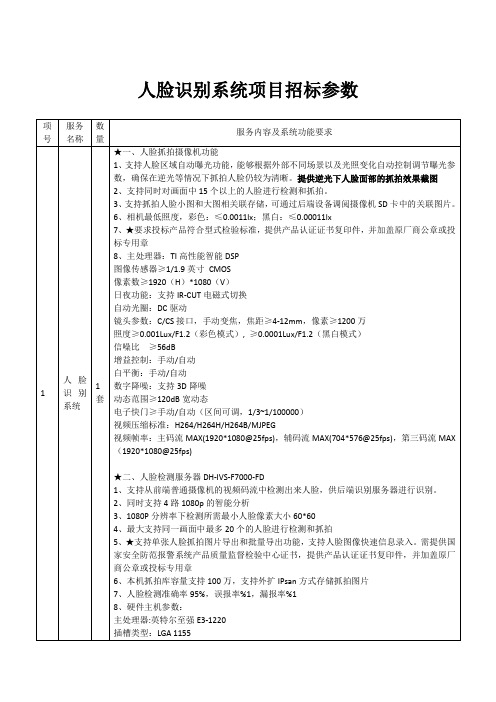 最新整理人脸识别系统项目招标参数.docx