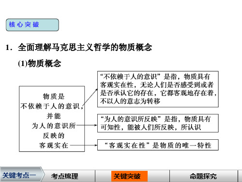 哲学唯物论