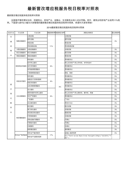 最新营改增应税服务税目税率对照表