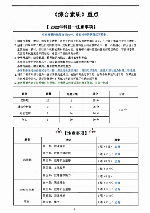 2022年小学教师资格证综合素质知识点总结