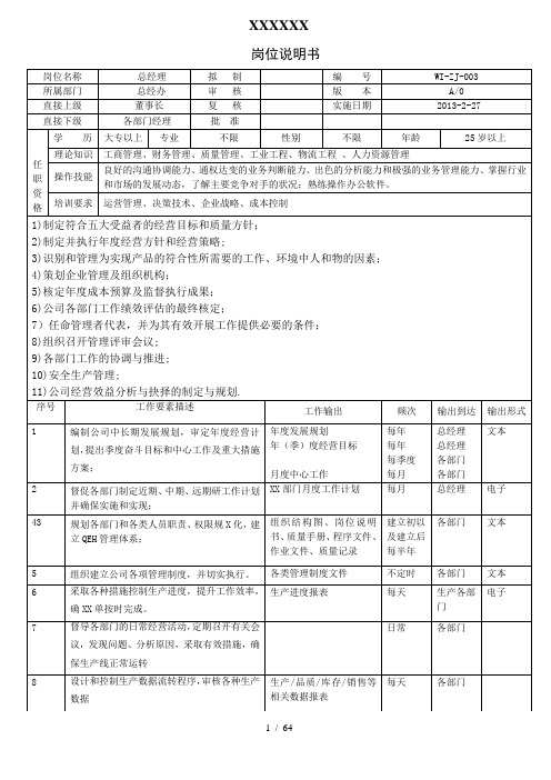 公司全套岗位说明书(DOC63页)