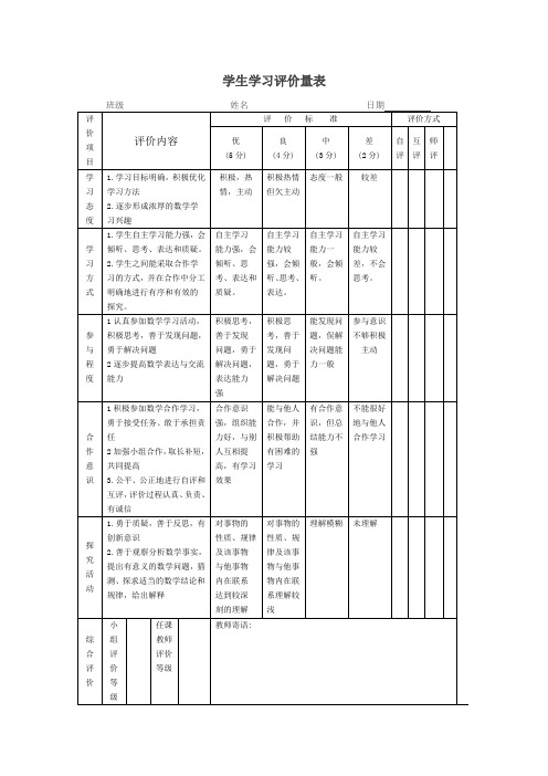 学生个体学习评价量表