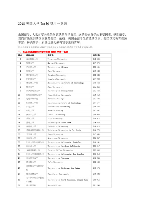 美国大学To费用一览表