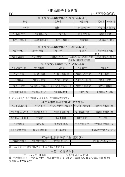 ERP系统基本资料样板