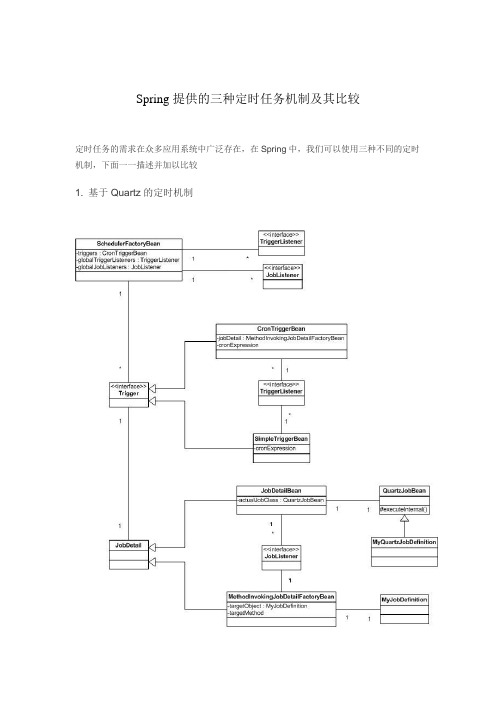 Spring提供的三种定时任务机制及其比较