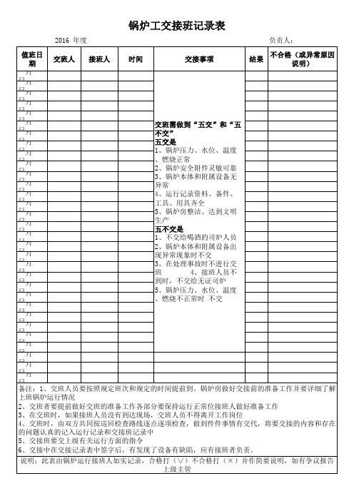 锅炉工交接班记录表