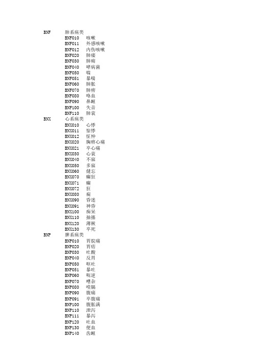 中医疾病分类编码