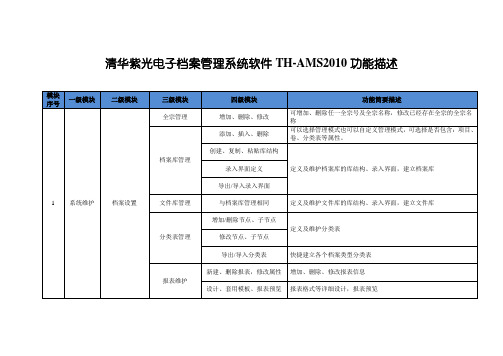 紫光综合档案系统功能列表