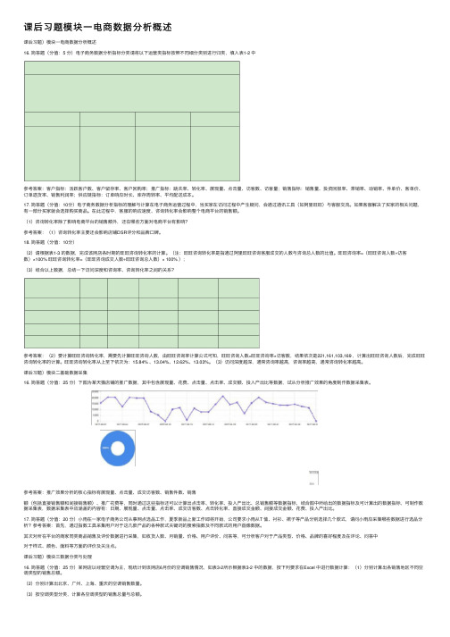 课后习题模块一电商数据分析概述