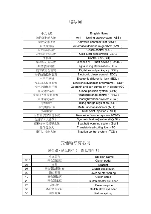 变速箱构造中英文对照表