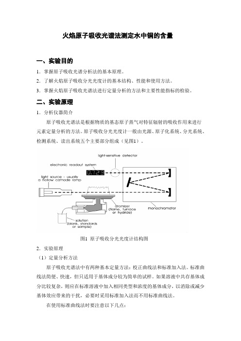 原子吸收光谱法