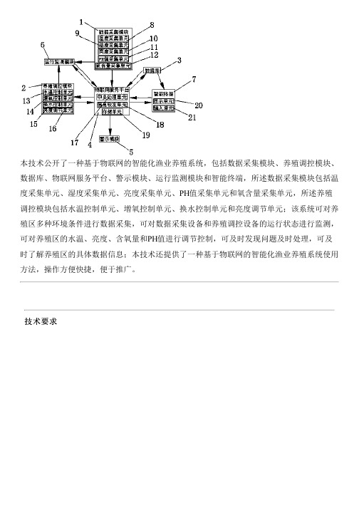 基于物联网的智能化渔业养殖系统及使用方法与相关技术