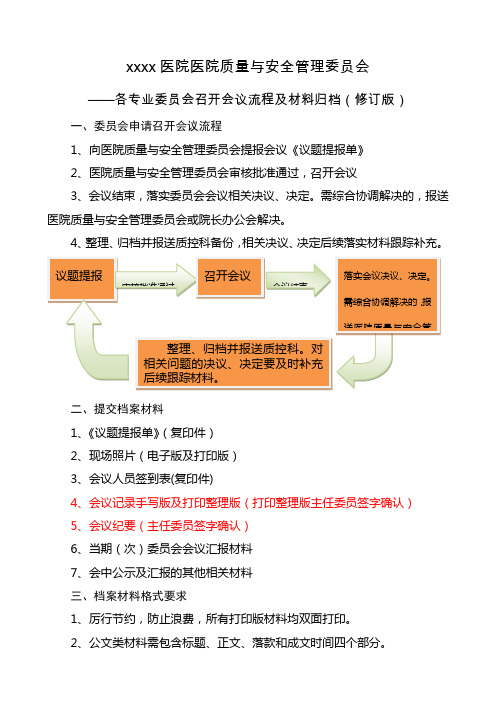 医院质量与安全管理委员会各专业委员会会议召开流程及材料归档