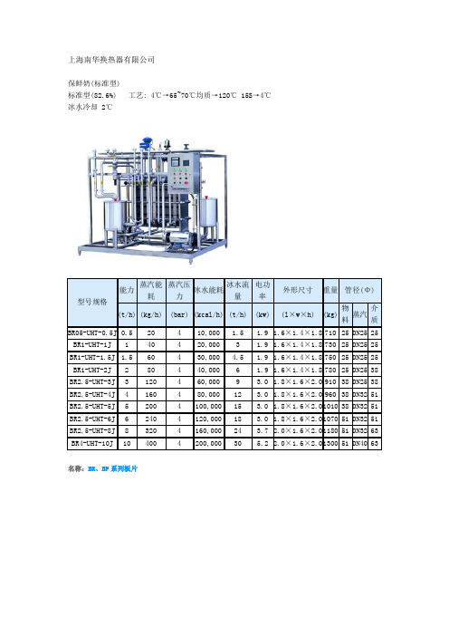 上海南华换热器有限公司