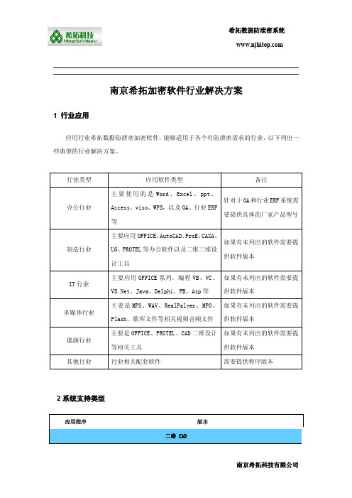 南京希拓数据防泄密软件常用类型