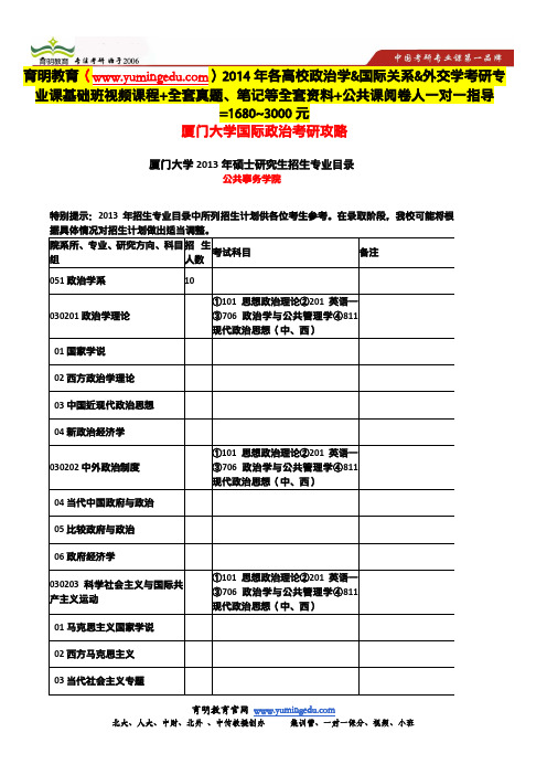 厦门大学国际政治考研招生目录,考研初复试参考书目