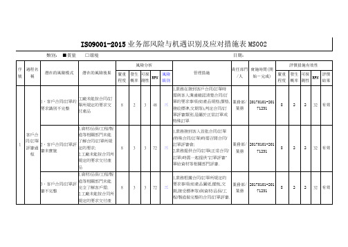 ISO9001-2015业务部风险与机遇识别及应对措施表MS002