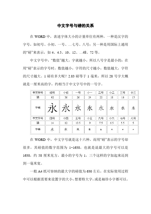 中文字号与磅的关系