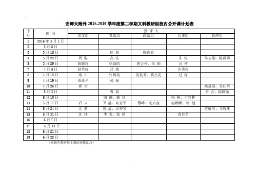 安师大附外2015-2016学年度第二学期文科教研组校内公开课课件.doc