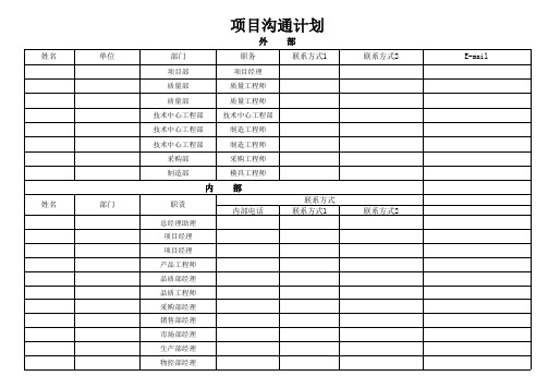 项目沟通计划