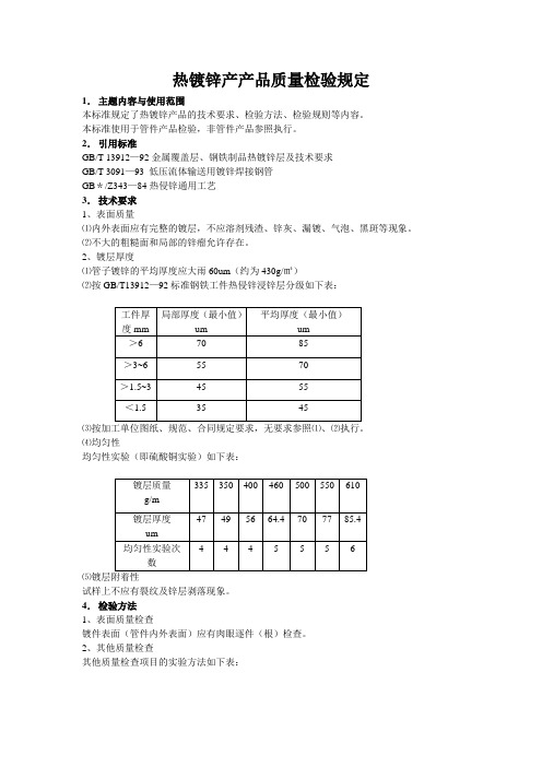 热镀锌产产品质量检验规定