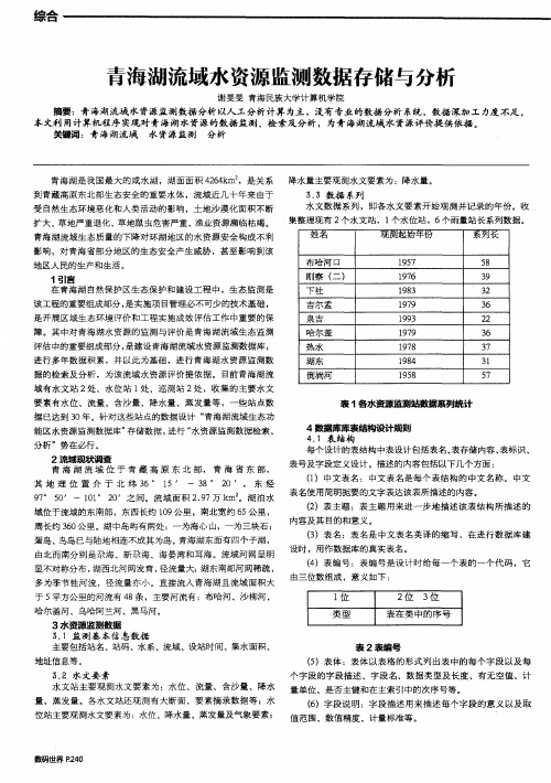 青海湖流域水资源监测数据存储与分析