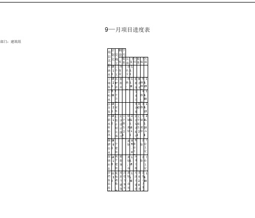 9月项目进度表