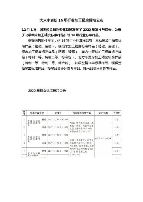 大米小麦粉16项行业加工精度标准公布