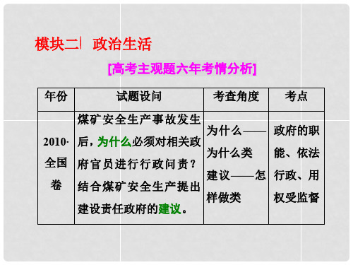 高考政治二轮复习 第二部分 考前命题热点的特别关注 模块二 政治生活课件