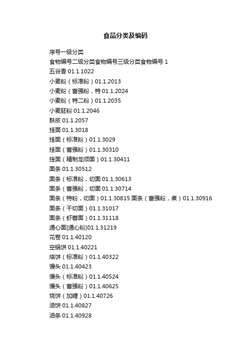 食品分类及编码