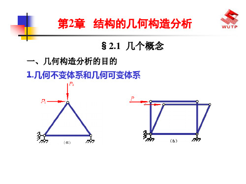 结构力学 第2章 结构的几何构造分析