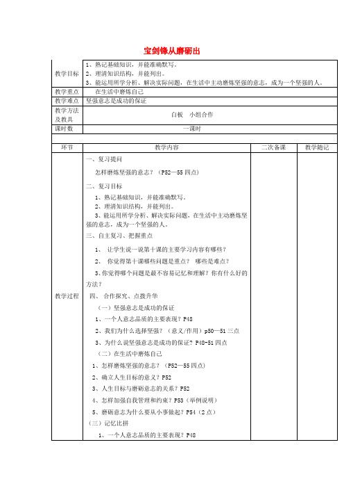 山东临淄外国语实验学校七年级政治上册 第十课 宝剑锋从磨砺出复习课导学案(无答案) 鲁教版