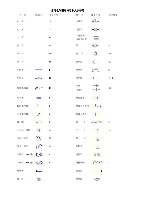 常用电气图形符号和文字符号