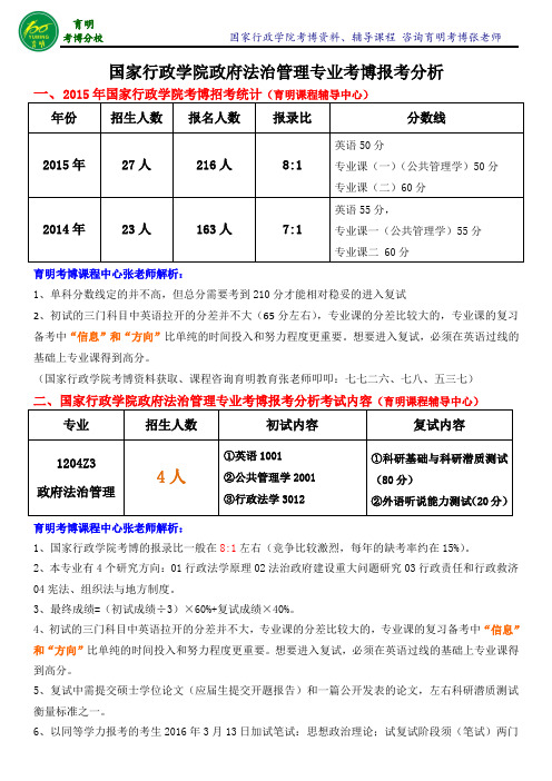 国家行政学院政府法治管理专业考博真题考试内容参考书老师笔记-育明考博