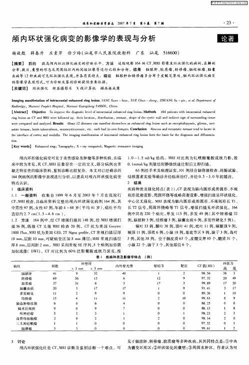 颅内环状强化病变的影像学的表现与分析