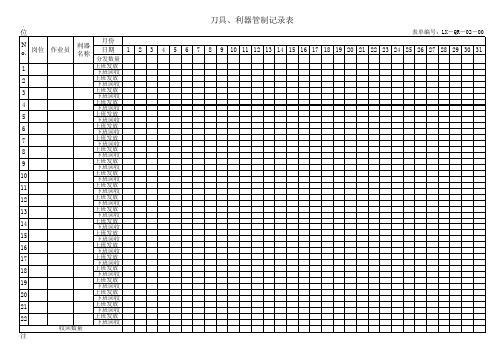 利器管制记录表