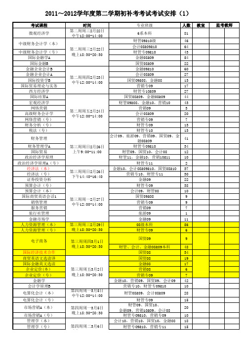 2010开学11-12-2专业课补考安排