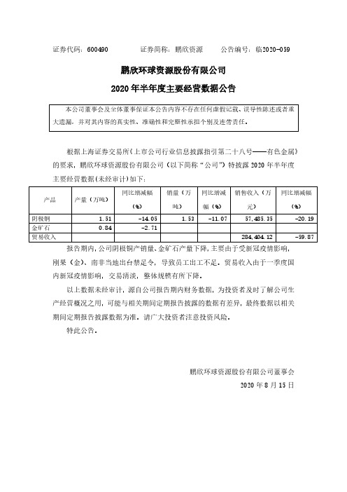 鹏欣资源2020年半年度主要经营数据公告