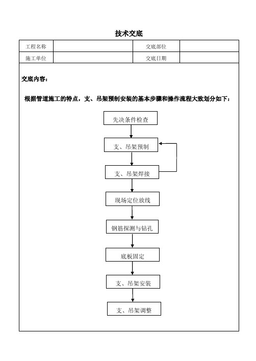 吊支架安装技术交底