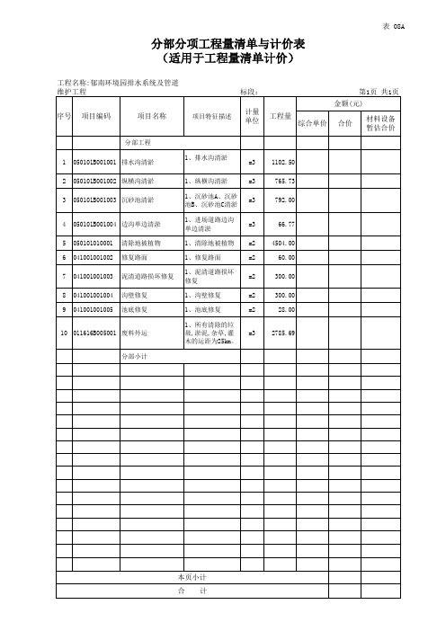 分部分项工程量清单与计价表 (适用于工程量清单计价)