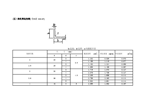 金属材料计算表