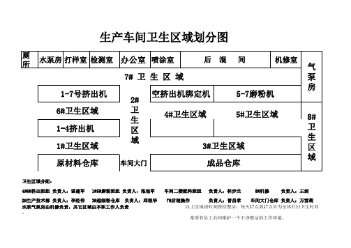 生产车间卫生区域划分图