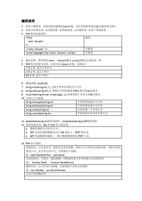 初级入门PHP编程规范文档