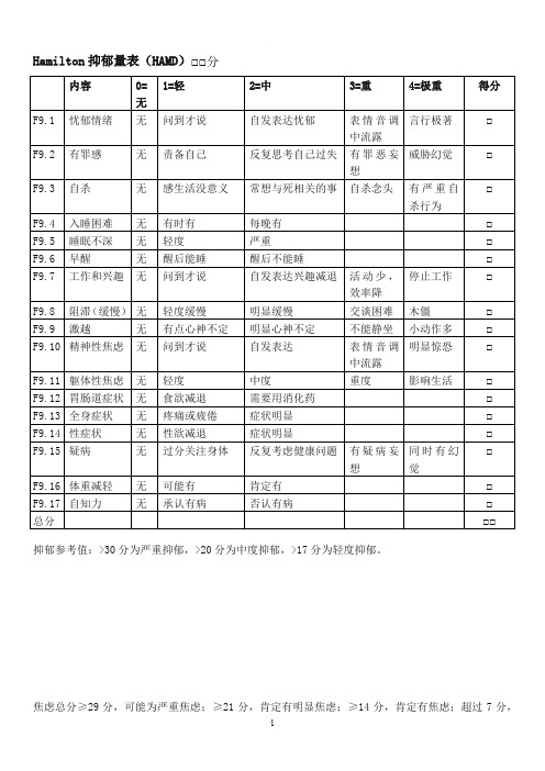 汉密尔顿抑郁焦虑量表