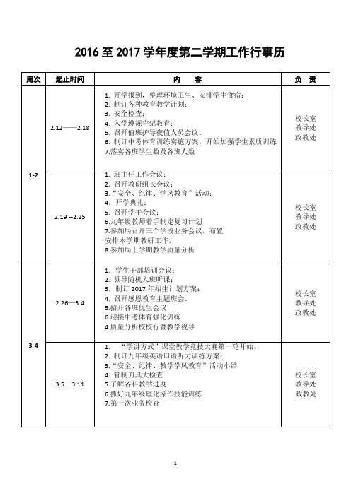 2016-2017第二学期行事历